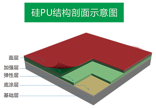 塑膠球場(chǎng)施工廠家成冠體育