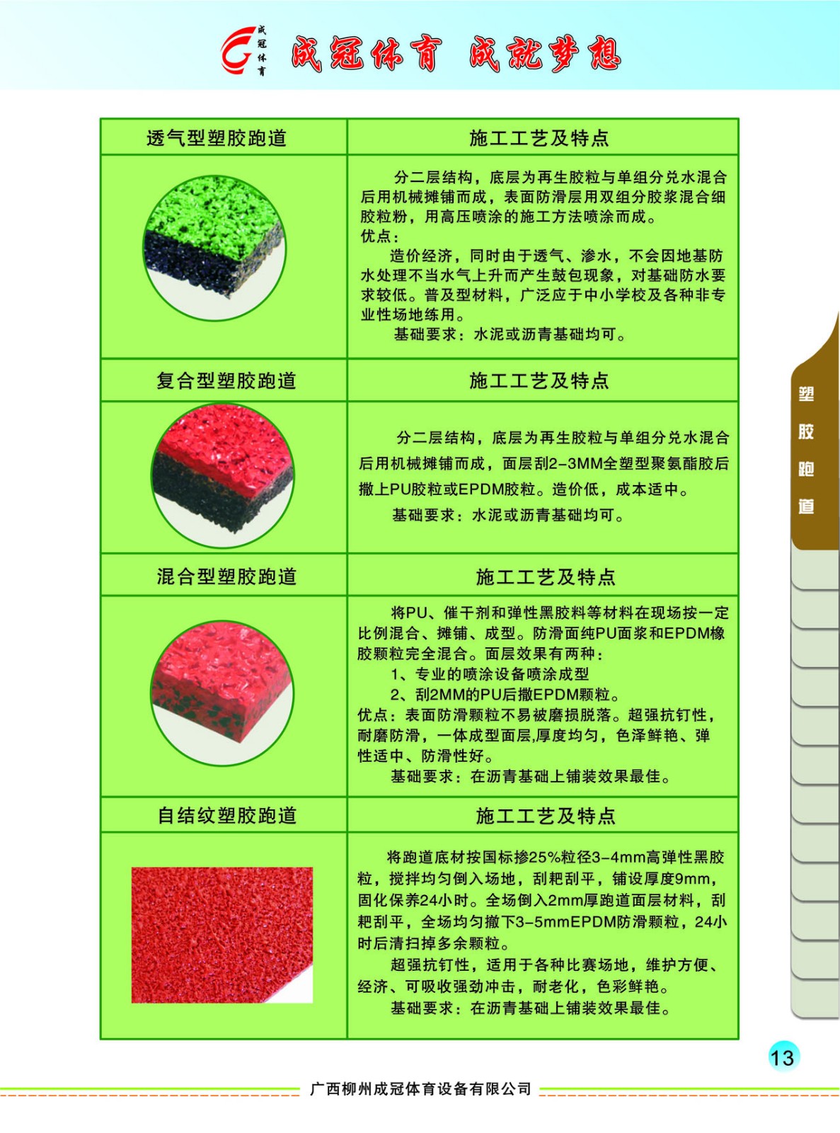 塑膠跑道材料種類(lèi)