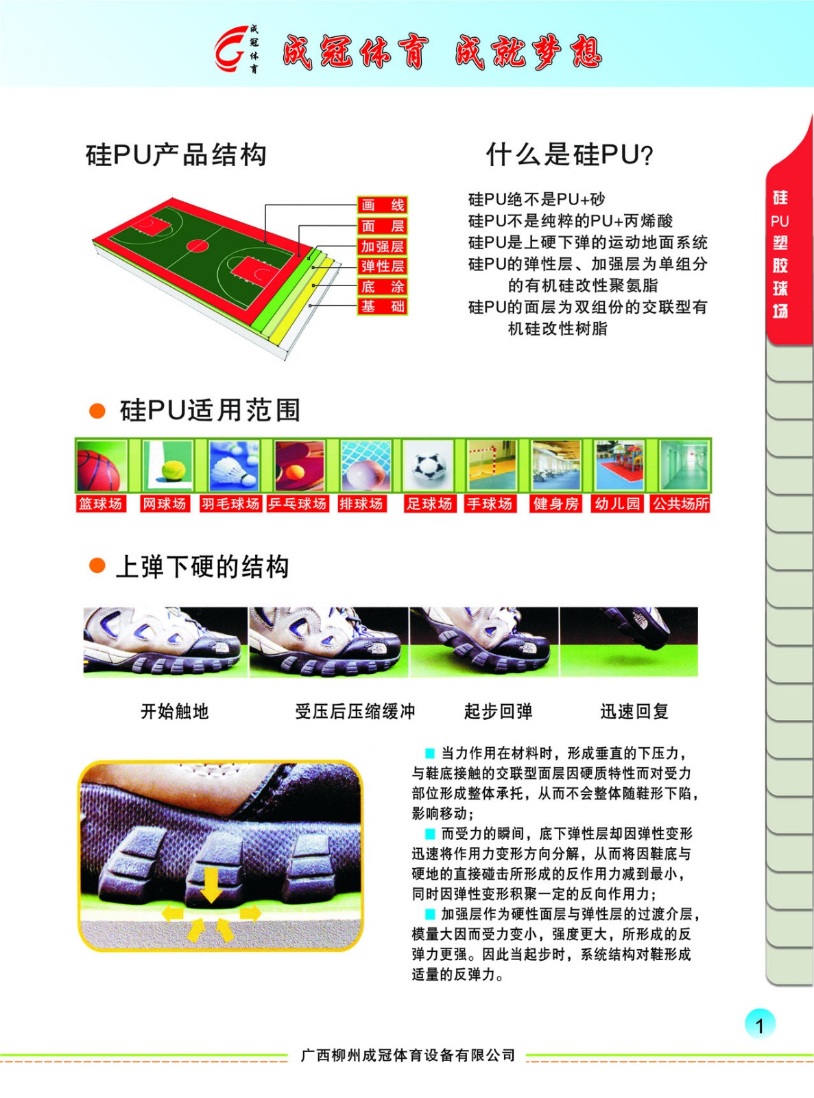 硅PU性能特點(diǎn)
